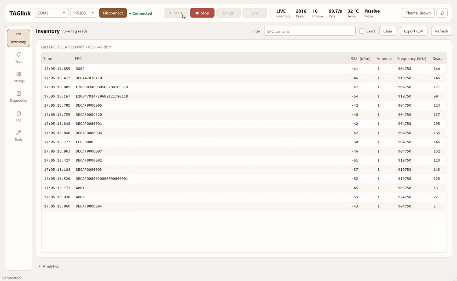 TAGlink Desktop displaying live RFID tag inventory and reader controls.